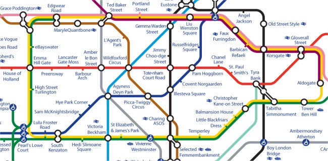 Fasionista Tube Map