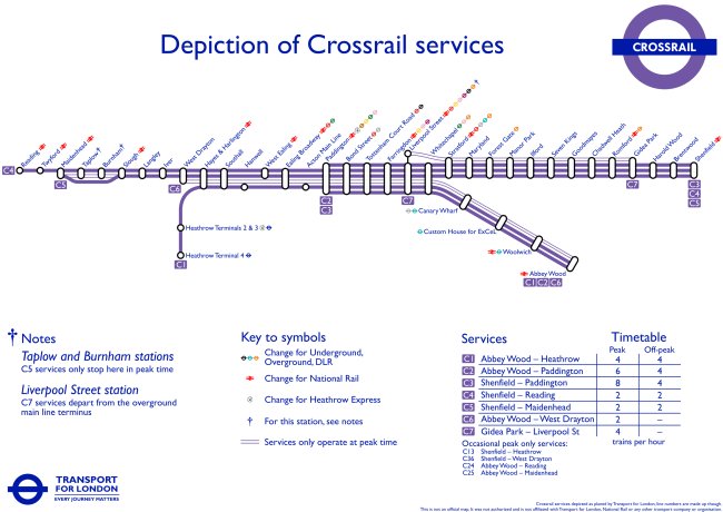 Crossrail Service Map